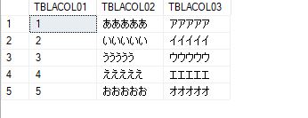 3列のみ表示したイメージ画像