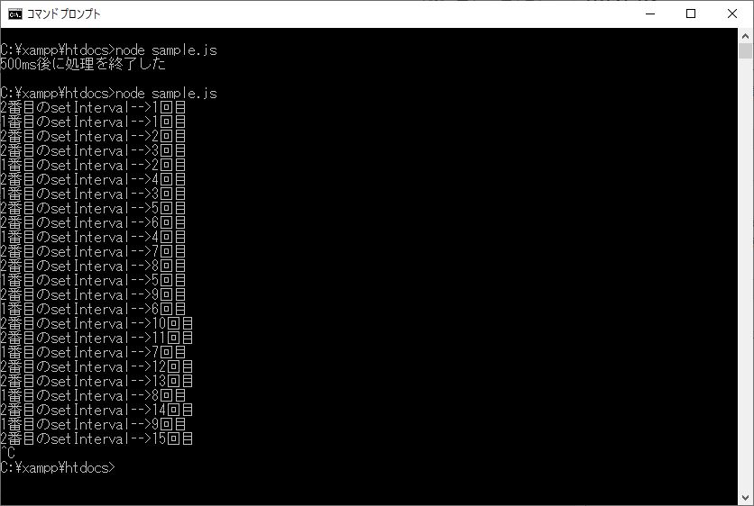 2つのsetinterval